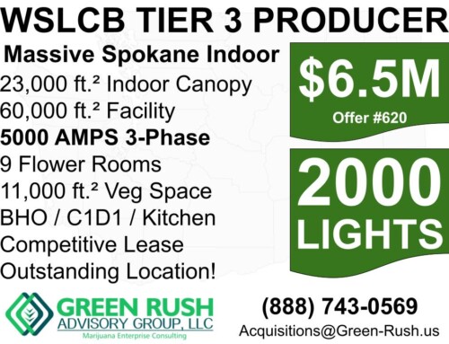 Protected: MASSIVE 2000-Light SPOKANE I-502 / WSLCB Tier 3 Cannabis Producer/Processor with BHO Extraction and Kitchen!