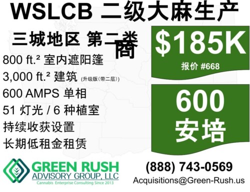 51-Light Central WA I-502 / WSLCB Tier 2 Producer/Processor For Sale-SC, Offer #668
