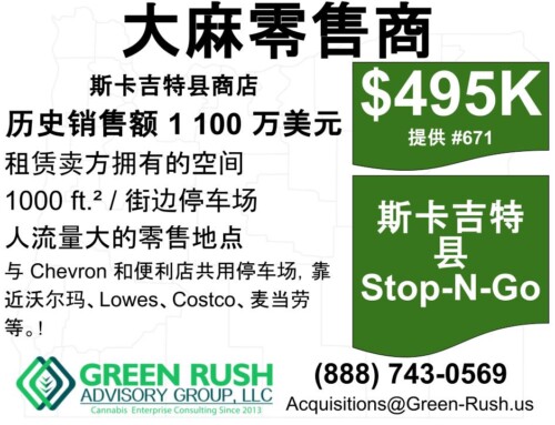 Westside I-502 / WSLCB Recreational Cannabis Retailer For Sale-SC, Offer #671