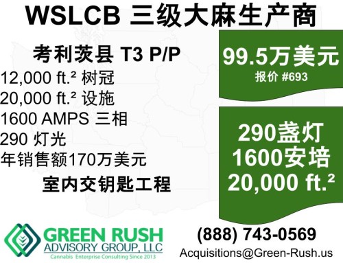 1200 AMP, 290 Light Cowlitz County Tier 3 Producer / Processor For Sale-C, Offer #693