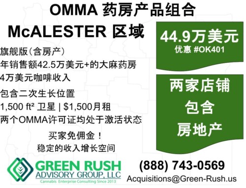 OMMA Dual-Location Dispensary Portfolio For Sale, Offer #OK401C