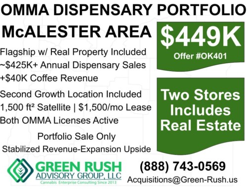 McAlester Area OMMA Dual-Location Cannabis Dispensary Portfolio For Sale, Offer #OK401