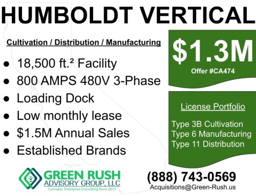 Premier Humboldt County Vertically Integrated Cannabis Operation, Offer #CA474