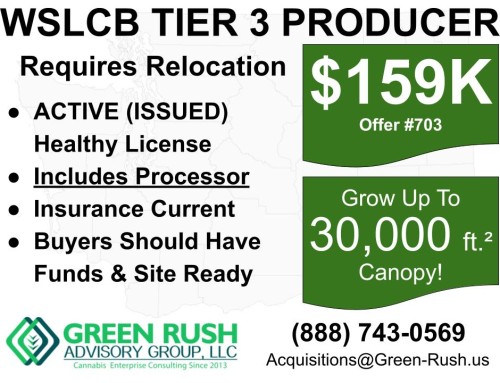 WSLCB Tier 3 Producer/Processor License for Relocation Offer #703