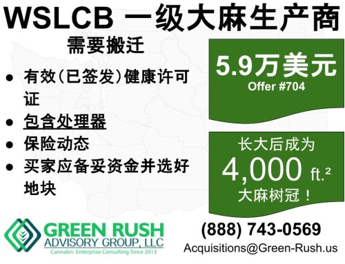 WSLCB TIER 1 CANNABIS PRODUCER / PROCESSOR LICENSE FOR SALE, OFFER #704C