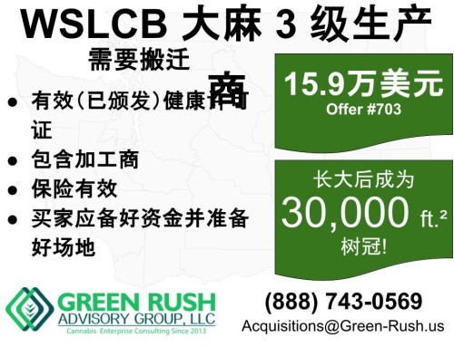 WSLCB Tier 3 Cannabis Producer/Processor License For Sale, Offer #703C