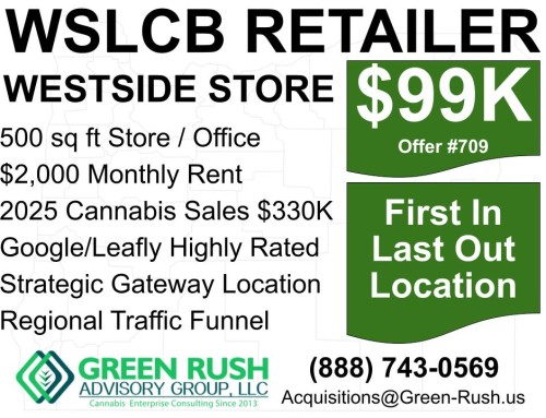 Westside I-502 / WSLCB Cannabis Retailer Store For Sale, Offer #709